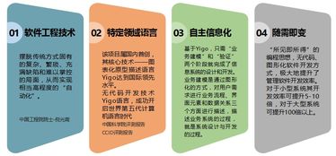博科Yigo 引領人工智能應用軟件開發(fā)的新篇章